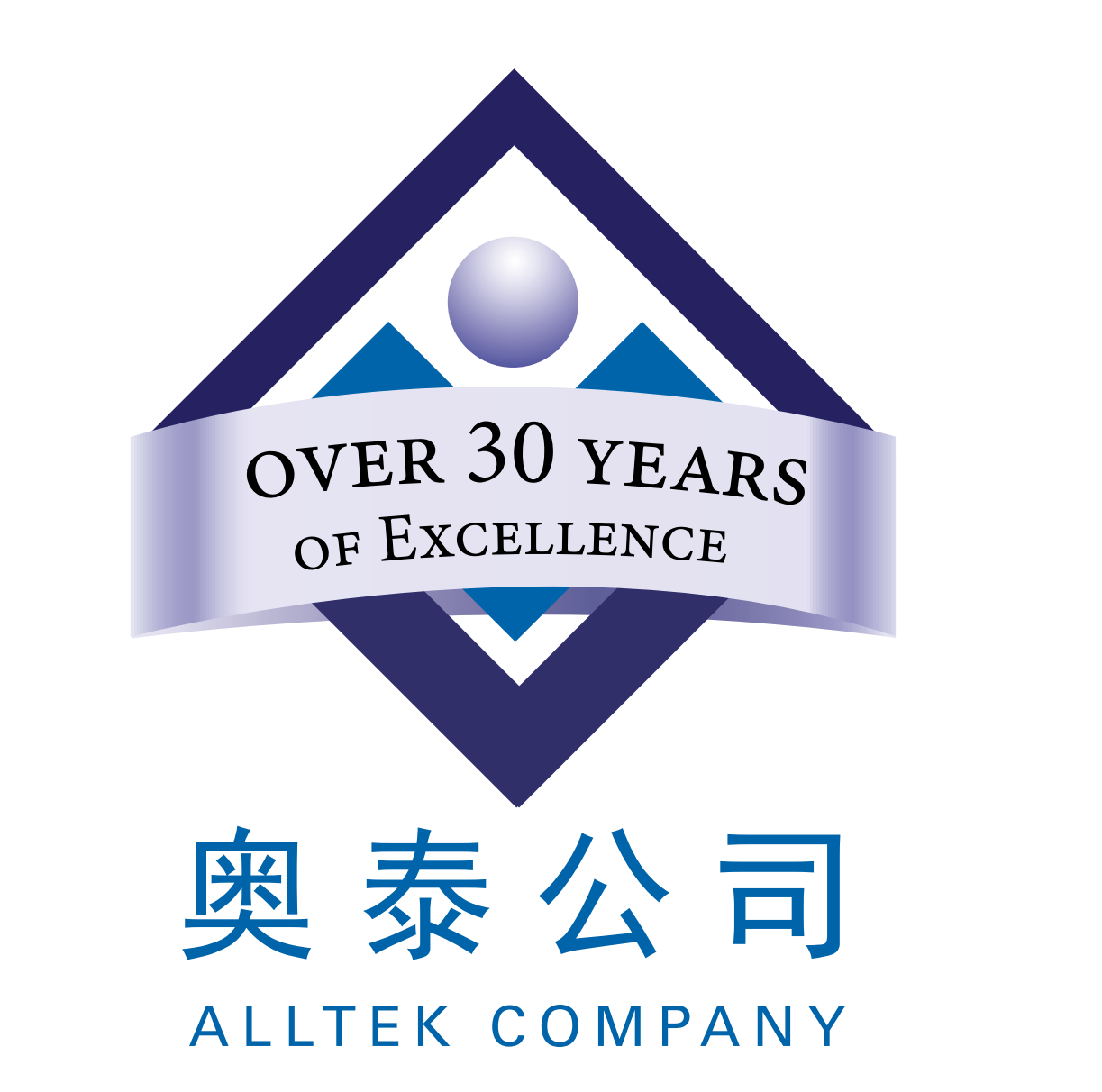 Alltek 30 years